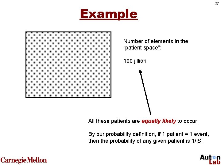 Example Number of elements in the “patient space”: 100 jillion All these patients are