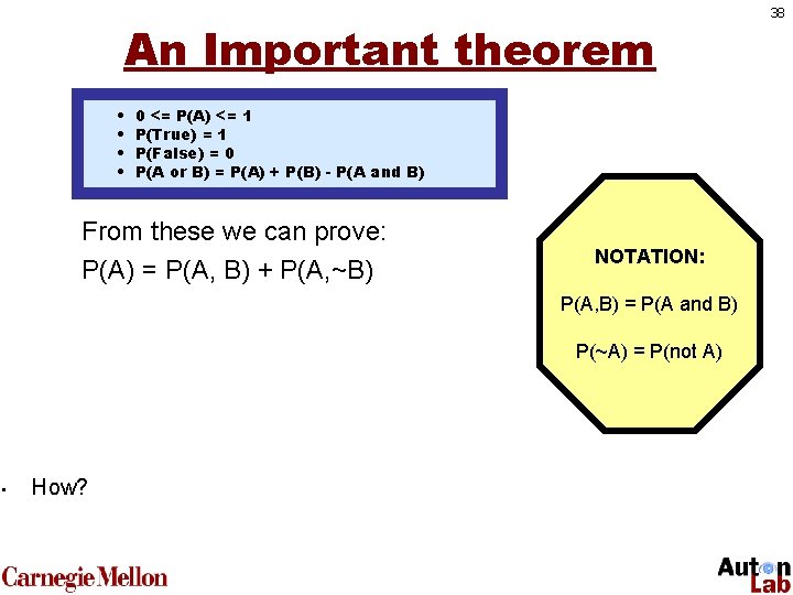 An Important theorem • • 0 <= P(A) <= 1 P(True) = 1 P(False)