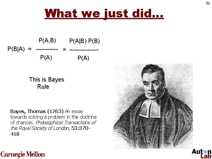 What we just did… P(A, B) P(A|B) P(B|A) = --------------P(A) This is Bayes Rule
