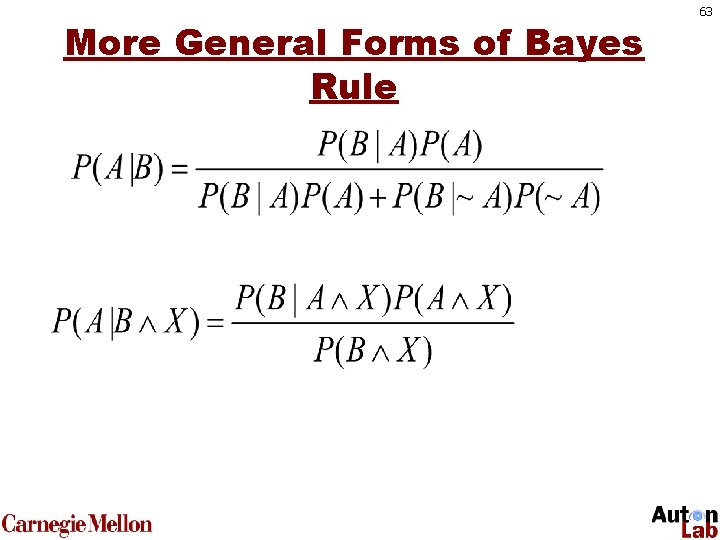 More General Forms of Bayes Rule 63 