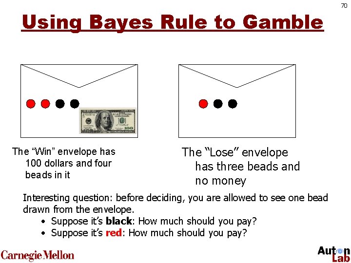 Using Bayes Rule to Gamble The “Win” envelope has 100 dollars and four beads