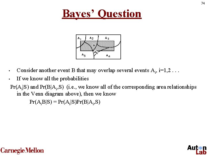 74 Bayes’ Question Consider another event B that may overlap several events Ai, i=1,