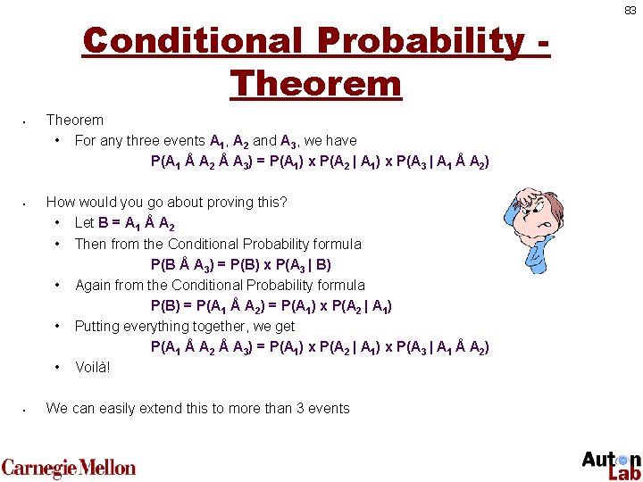 Conditional Probability Theorem • • • Theorem • For any three events A 1,
