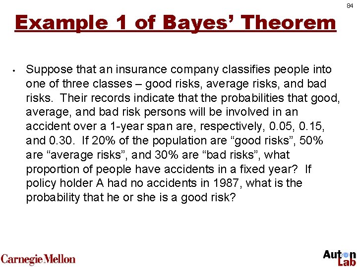 Example 1 of Bayes’ Theorem • Suppose that an insurance company classifies people into