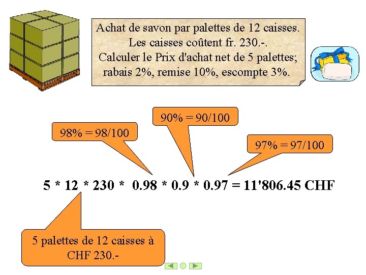 Achat de savon par palettes de 12 caisses. Les caisses coûtent fr. 230. -.