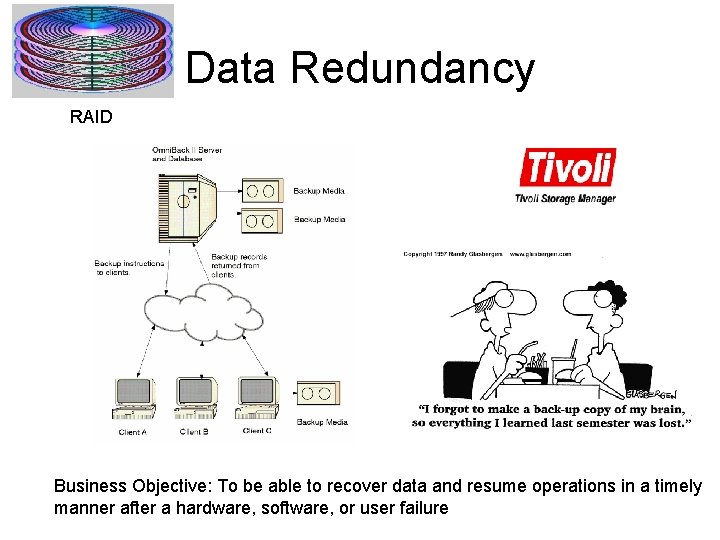 Data Redundancy RAID Business Objective: To be able to recover data and resume operations Data Redundancy RAID Business Objective: To be able to recover data and resume operations