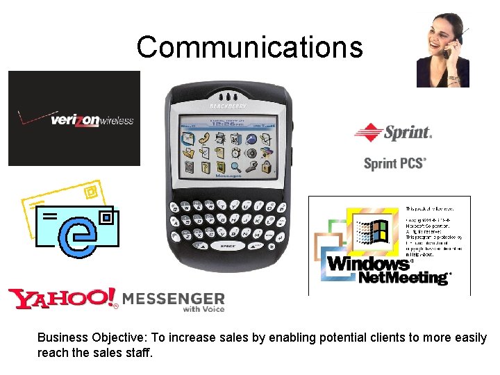 Communications Business Objective: To increase sales by enabling potential clients to more easily reach Communications Business Objective: To increase sales by enabling potential clients to more easily reach