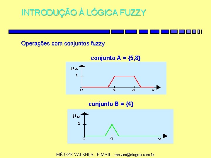 INTRODUÇÃO À LÓGICA FUZZY Operações com conjuntos fuzzy conjunto A = {5, 8} conjunto