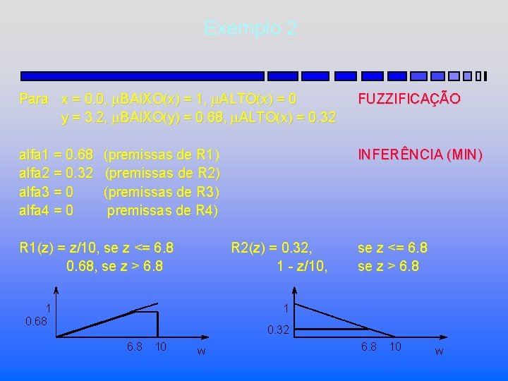 Exemplo 2 Para x = 0. 0, m. BAIXO(x) = 1, m. ALTO(x) =