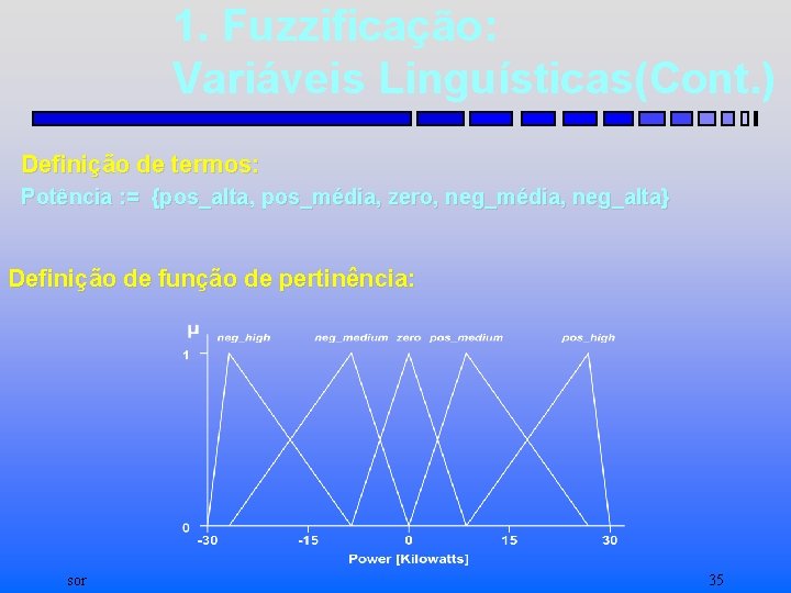 1. Fuzzificação: Variáveis Linguísticas(Cont. ) Definição de termos: Potência : = {pos_alta, pos_média, zero,