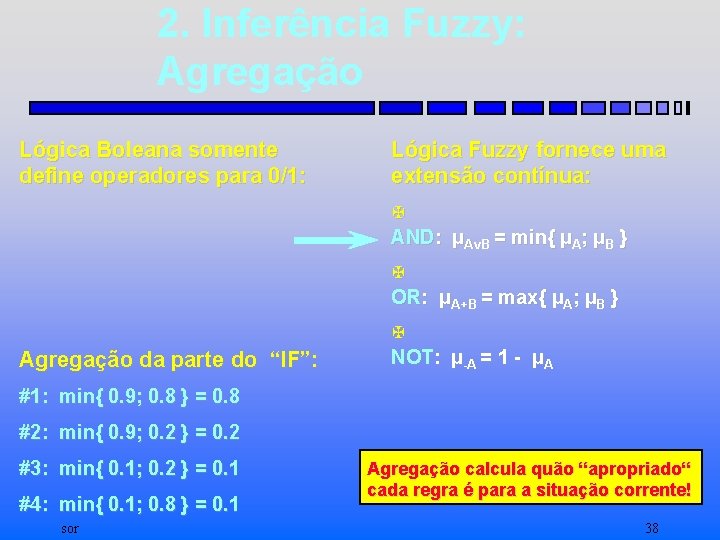 2. Inferência Fuzzy: Agregação Lógica Boleana somente define operadores para 0/1: Lógica Fuzzy fornece