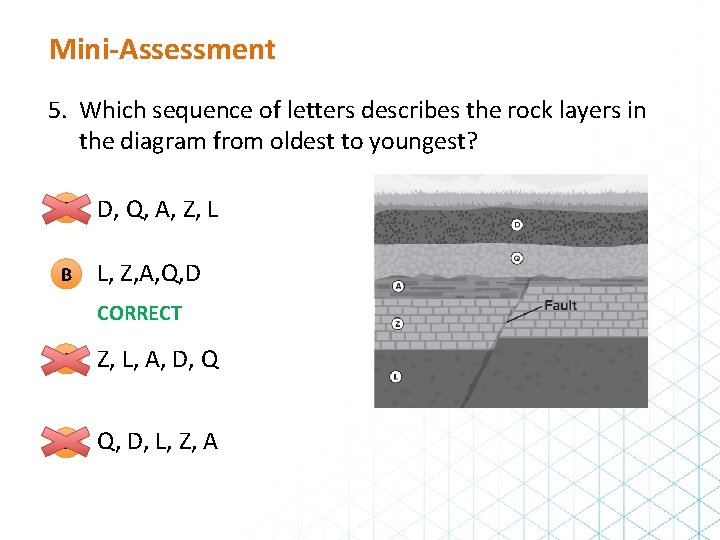 Mini-Assessment 5. Which sequence of letters describes the rock layers in the diagram from