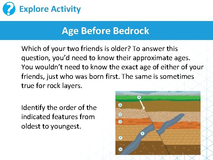 Explore Activity Age Before Bedrock Which of your two friends is older? To answer