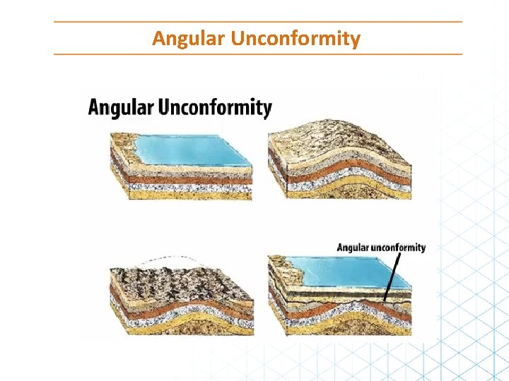 Angular Unconformity 