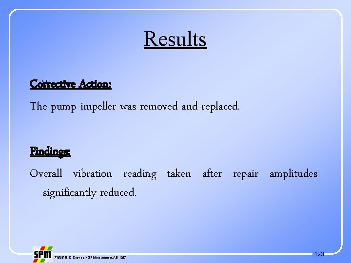 Results Corrective Action: The pump impeller was removed and replaced. Findings: Overall vibration reading