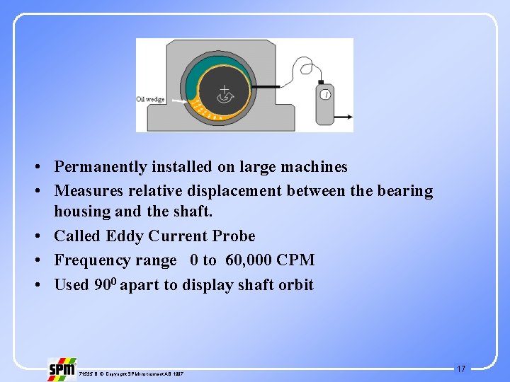  • Permanently installed on large machines • Measures relative displacement between the bearing