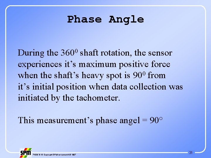Phase Angle During the 3600 shaft rotation, the sensor experiences it’s maximum positive force
