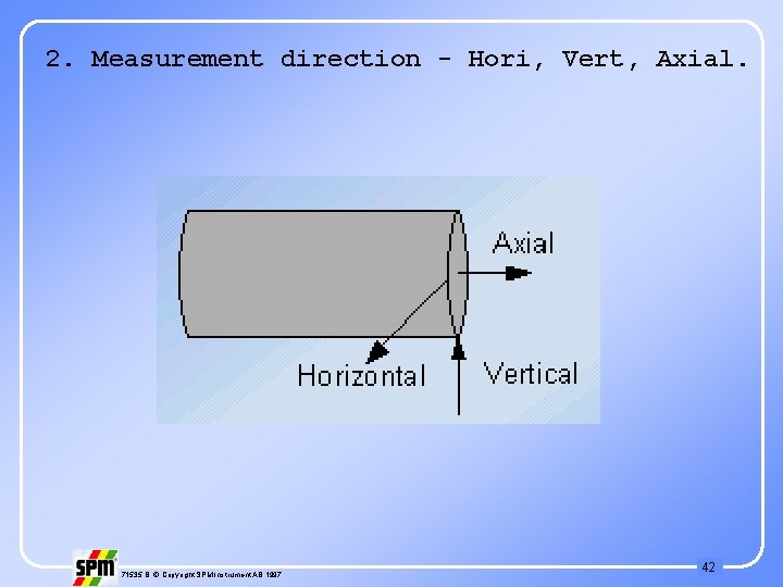 2. Measurement direction - Hori, Vert, Axial. 71535 B © Copyright SPM Instrument AB