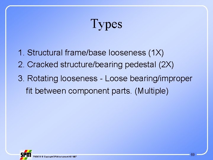 Types 1. Structural frame/base looseness (1 X) 2. Cracked structure/bearing pedestal (2 X) 3.