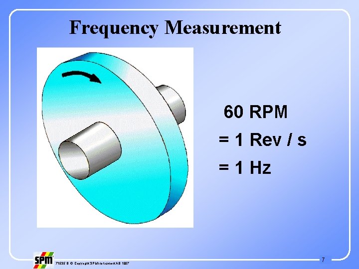 Frequency Measurement 60 RPM = 1 Rev / s = 1 Hz 71535 B