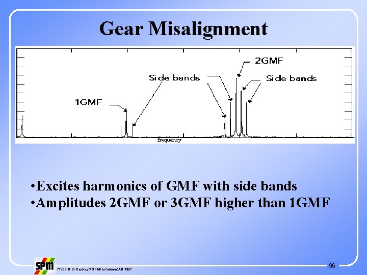 Gear Misalignment • Excites harmonics of GMF with side bands • Amplitudes 2 GMF