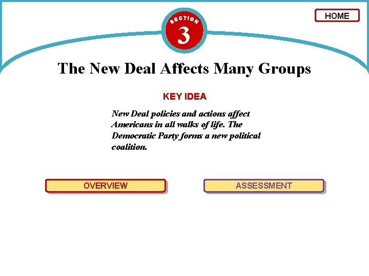 HOME 3 The New Deal Affects Many Groups KEY IDEA New Deal policies and