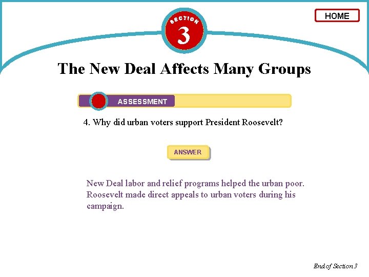 3 HOME The New Deal Affects Many Groups ASSESSMENT 4. Why did urban voters