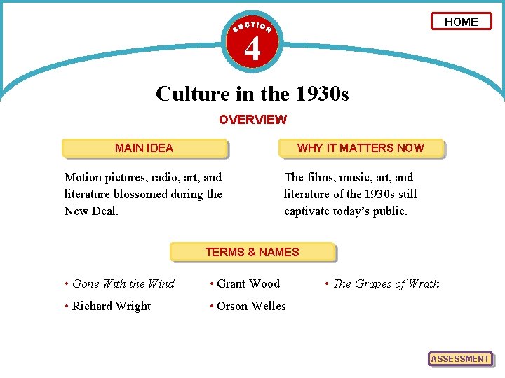 HOME 4 Culture in the 1930 s OVERVIEW MAIN IDEA WHY IT MATTERS NOW