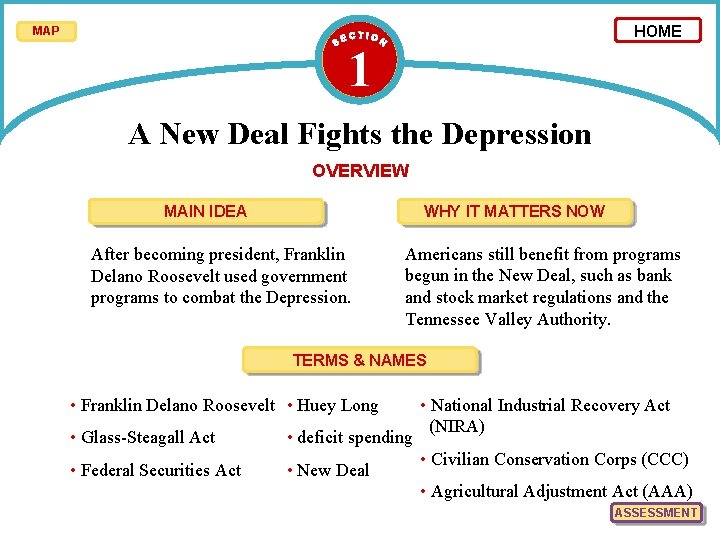 HOME MAP 1 A New Deal Fights the Depression OVERVIEW MAIN IDEA WHY IT