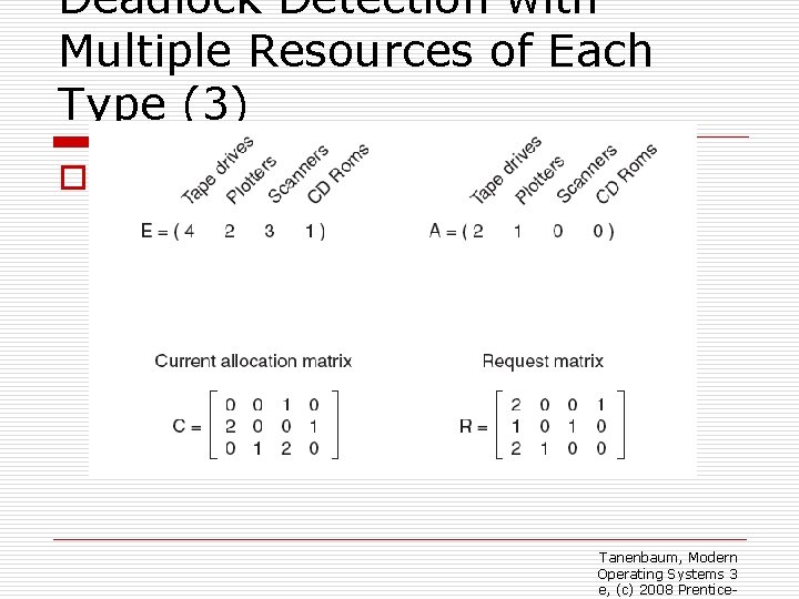 Deadlock Detection with Multiple Resources of Each Type (3) o Figure 6 -7. An