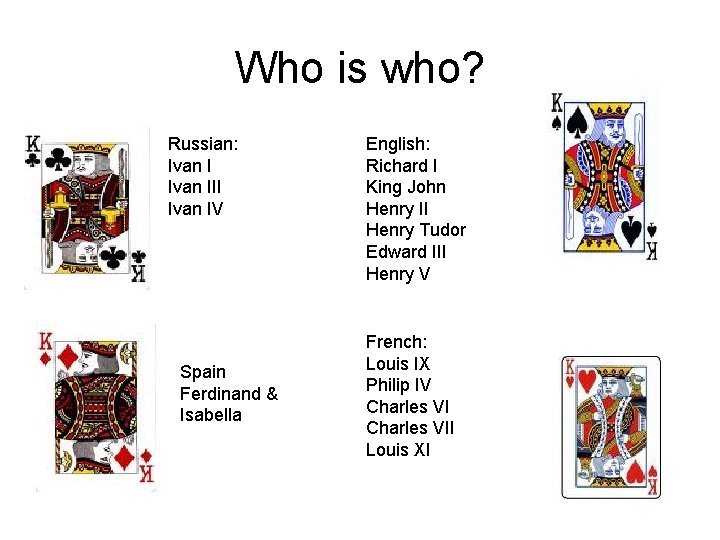Deck of Cards Create a Nation Based on