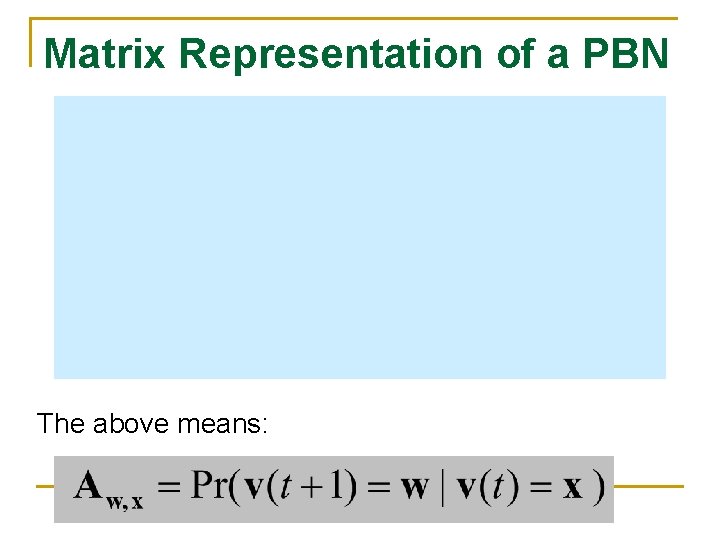 Matrix Representation of a PBN The above means: 