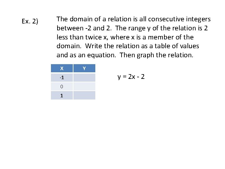Ex. 2) The domain of a relation is all consecutive integers between -2 and