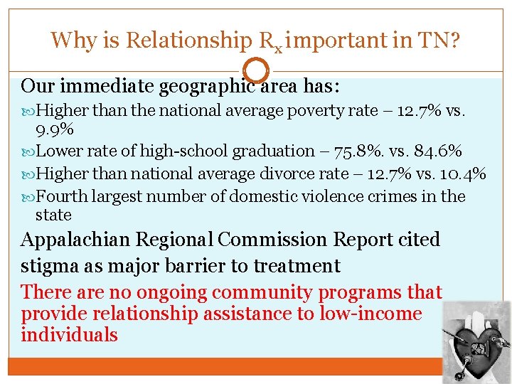 Why is Relationship Rx important in TN? Our immediate geographic area has: Higher than