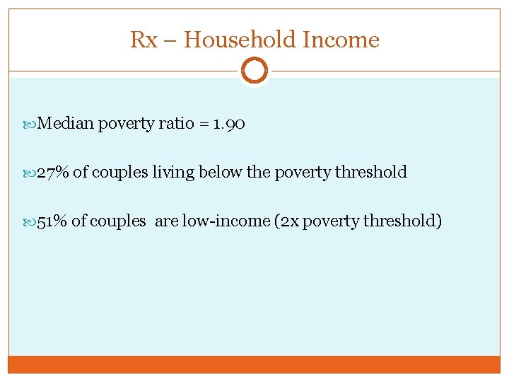 Rx – Household Income Median poverty ratio = 1. 90 27% of couples living