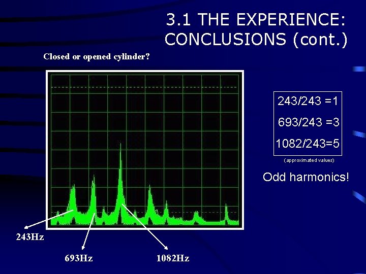 3. 1 THE EXPERIENCE: CONCLUSIONS (cont. ) Closed or opened cylinder? 243/243 =1 693/243
