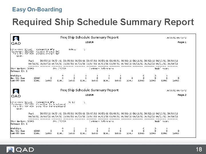 Easy On-Boarding Required Ship Schedule Summary Report 18 