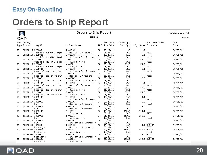 Easy On-Boarding Orders to Ship Report 20 