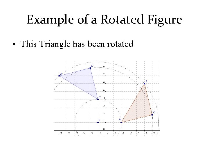 Example of a Rotated Figure • This Triangle has been rotated 