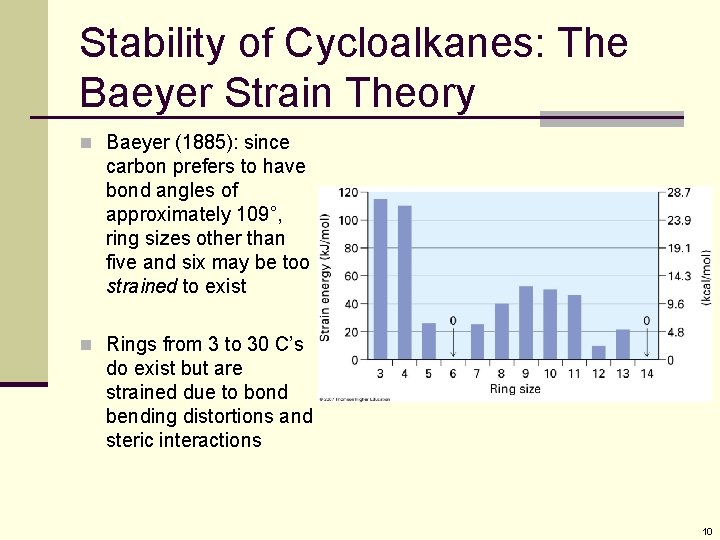 Stability of Cycloalkanes: The Baeyer Strain Theory n Baeyer (1885): since carbon prefers to