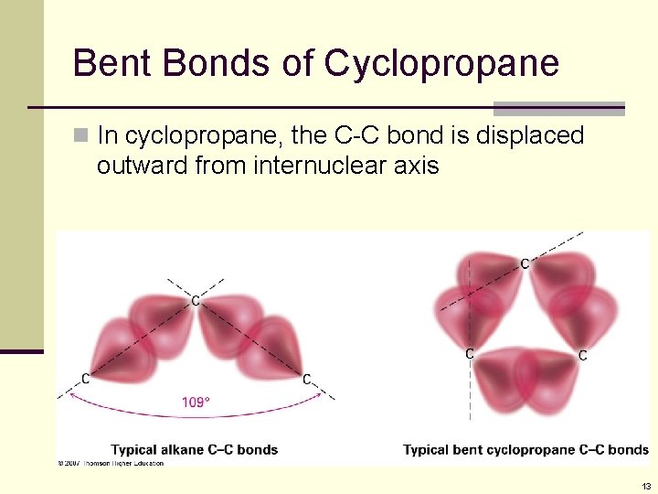 Bent Bonds of Cyclopropane n In cyclopropane, the C-C bond is displaced outward from