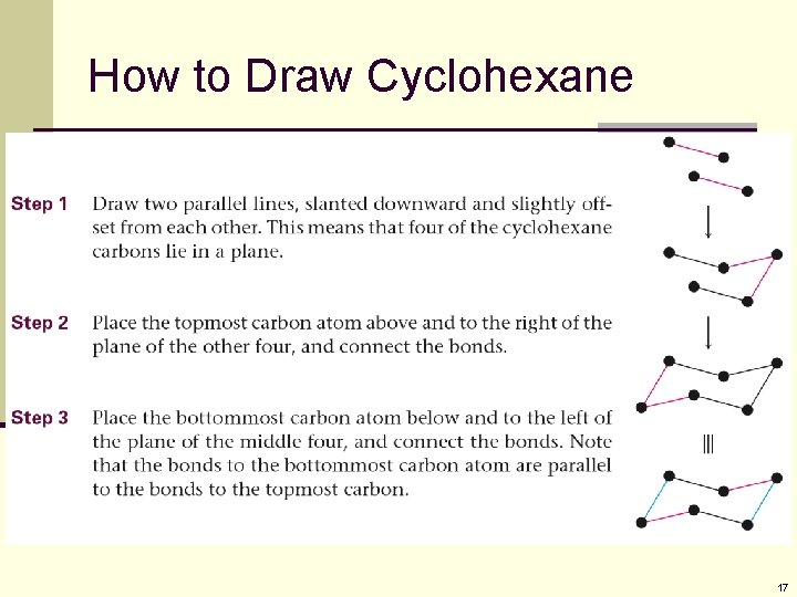 How to Draw Cyclohexane 17 