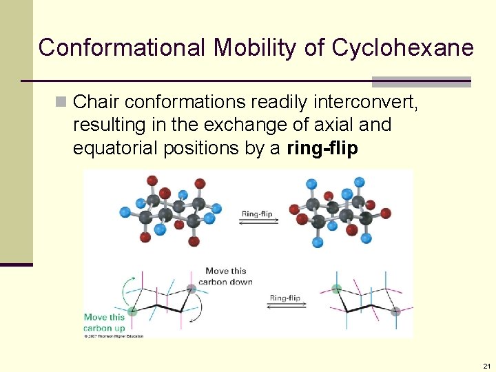 Conformational Mobility of Cyclohexane n Chair conformations readily interconvert, resulting in the exchange of