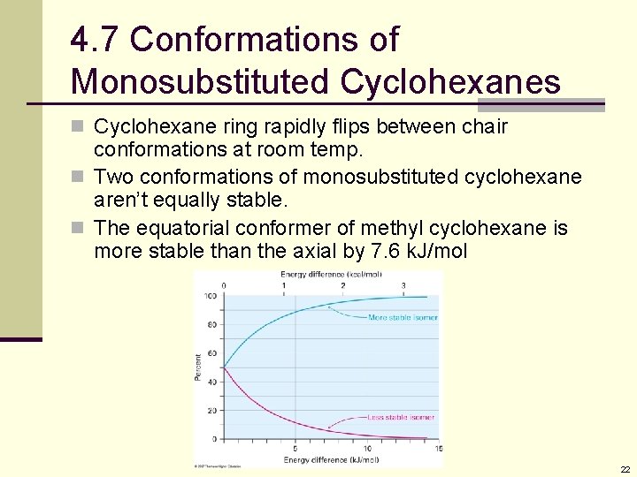 4. 7 Conformations of Monosubstituted Cyclohexanes n Cyclohexane ring rapidly flips between chair conformations