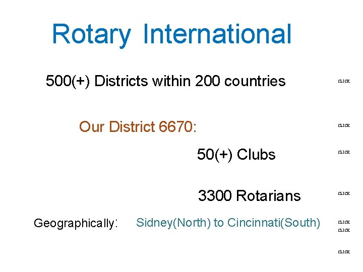 Rotary International 500(+) Districts within 200 countries Our District 6670: CLICK 50(+) Clubs 3300
