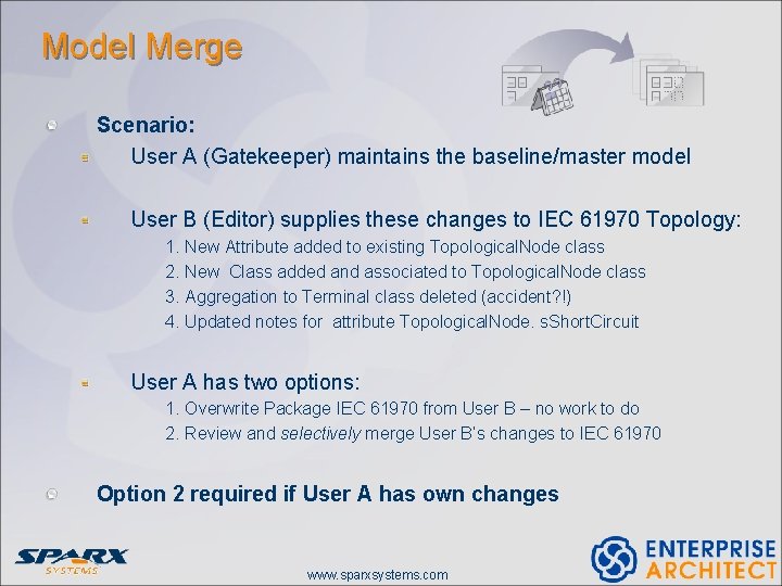 Model Merge Scenario: User A (Gatekeeper) maintains the baseline/master model User B (Editor) supplies