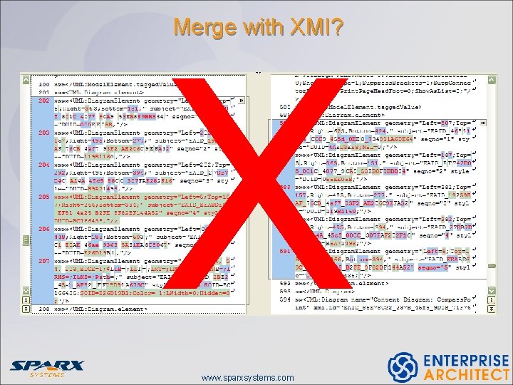 Merge with XMI? X www. sparxsystems. com 