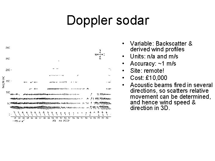 Doppler sodar • Variable: Backscatter & derived wind profiles • Units: n/a and m/s