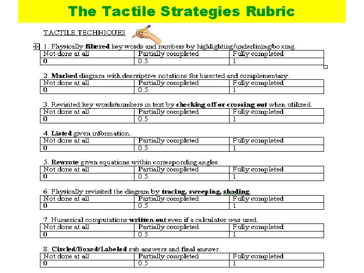 The Tactile Strategies Rubric 