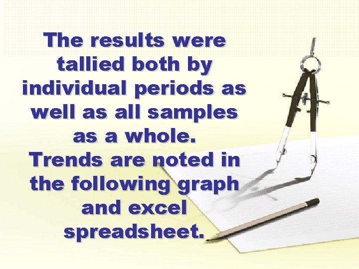 The results were tallied both by individual periods as well as all samples as